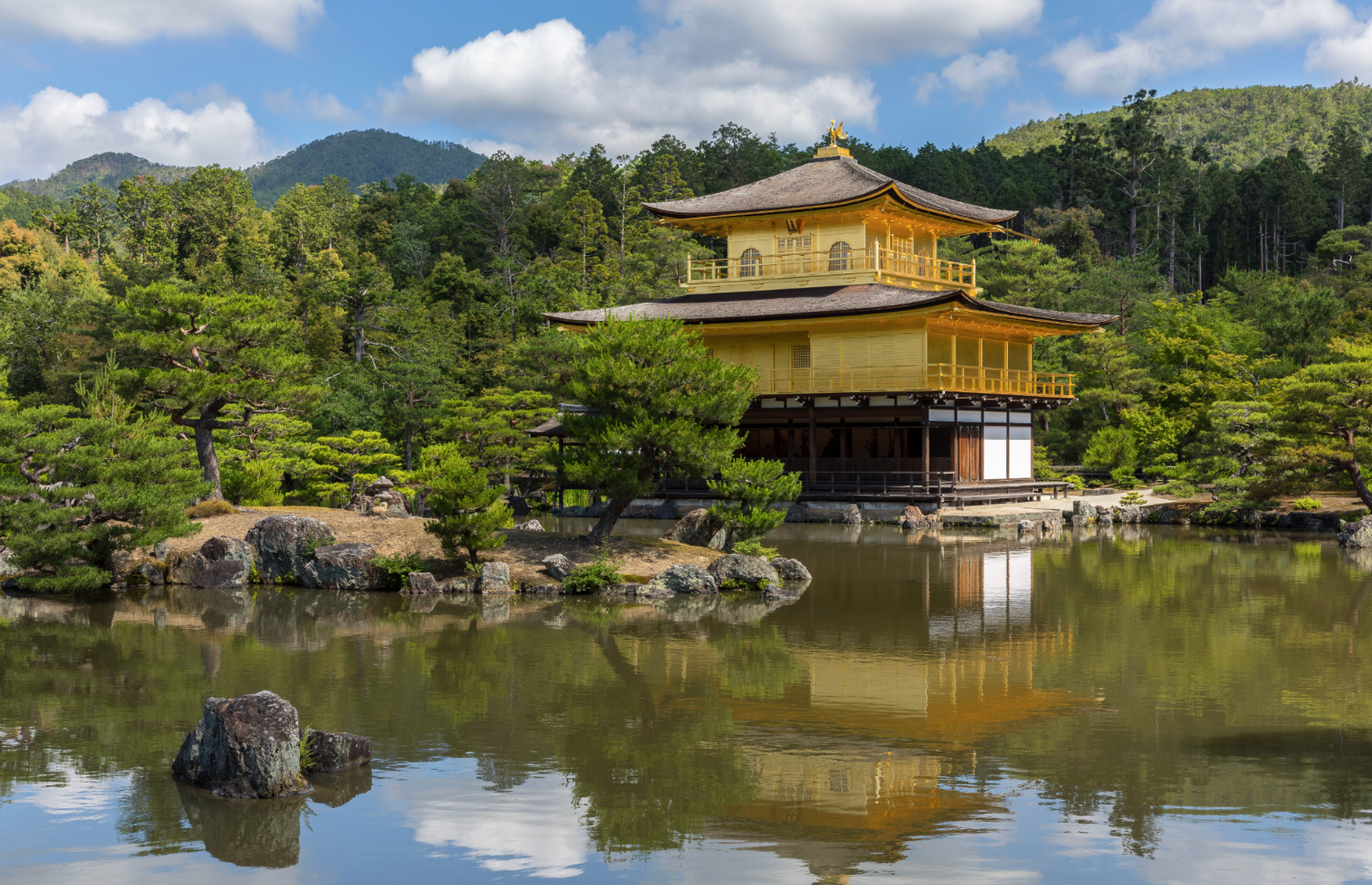 Best Temples in Kyoto